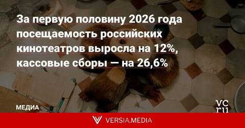 За первую половину 2026 года посещаемость российских кинотеатров выросла на 12%, кассовые сборы — на 26,6%